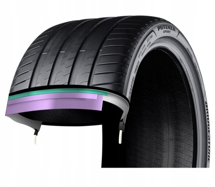 Bridgestone_Potenza_Sport_2
