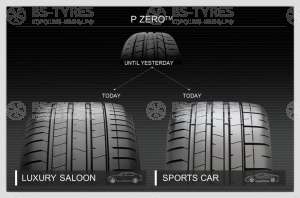 Pirelli P Zero 4 245/45 R20 103Y